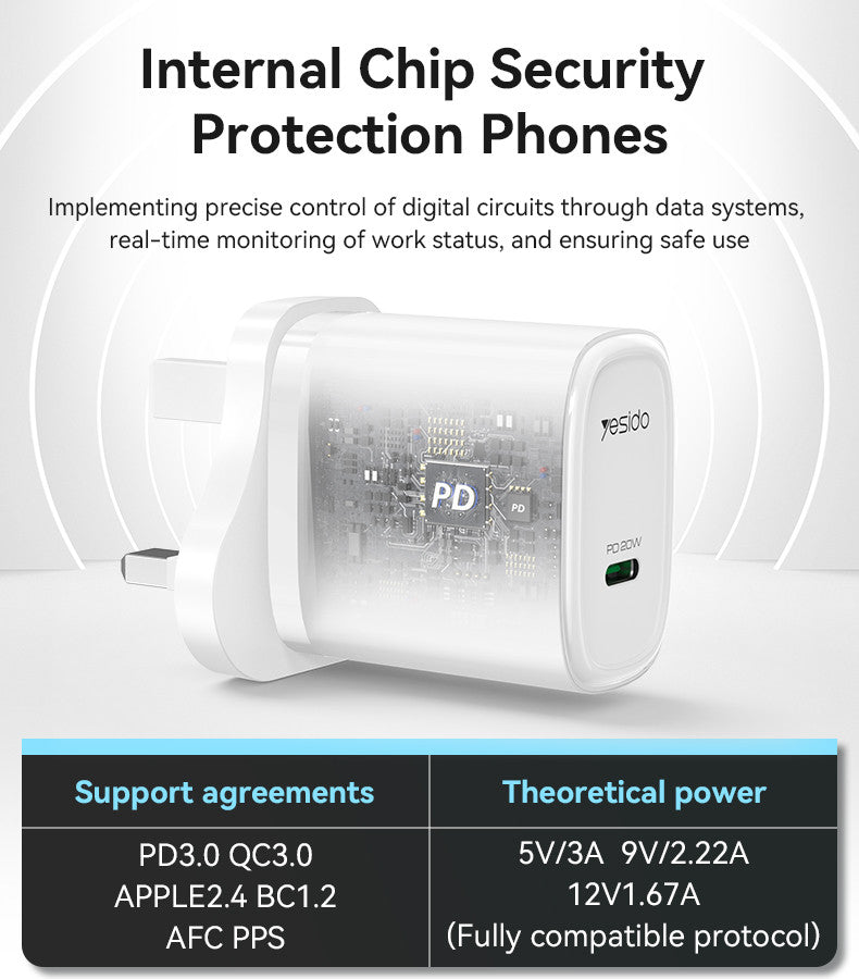 Yesido Quick Charger PD 20W USB Type C Single Port Charger YC76 White